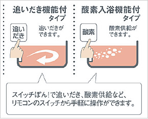 All電化設備工事 電気温水器 興和電設株式会社 札幌市 電気工事 電気 設備工事 照明 コンセント 換気 エアコン セキュリティー ホームシアター設備工事